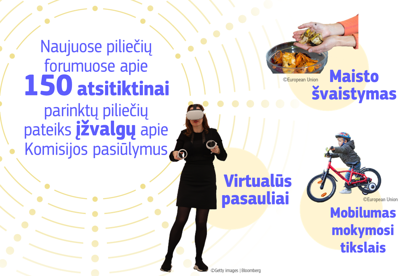 Infographic showing EU citizen engagement