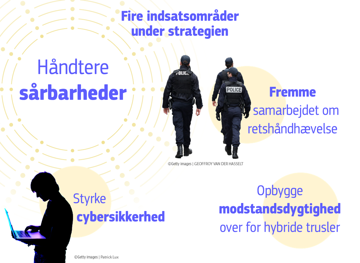 Infographic on resilience and protection of EU citizens